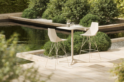 Prodotto configurato